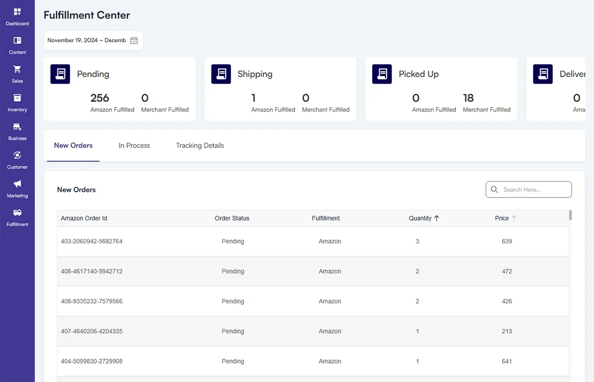 Amazon Powered Multichannel Fulfillment