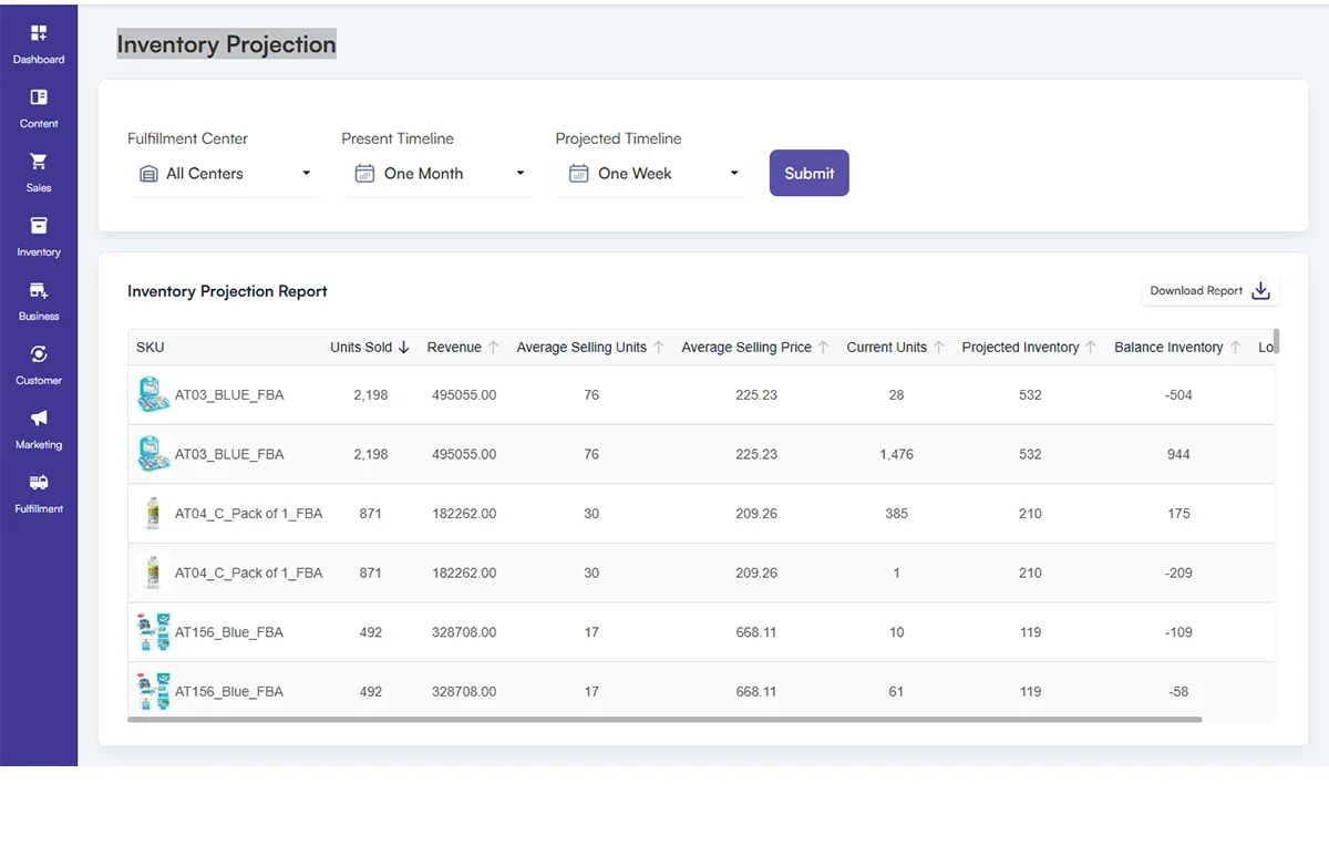 Sales Prediction and Inventory Optimization