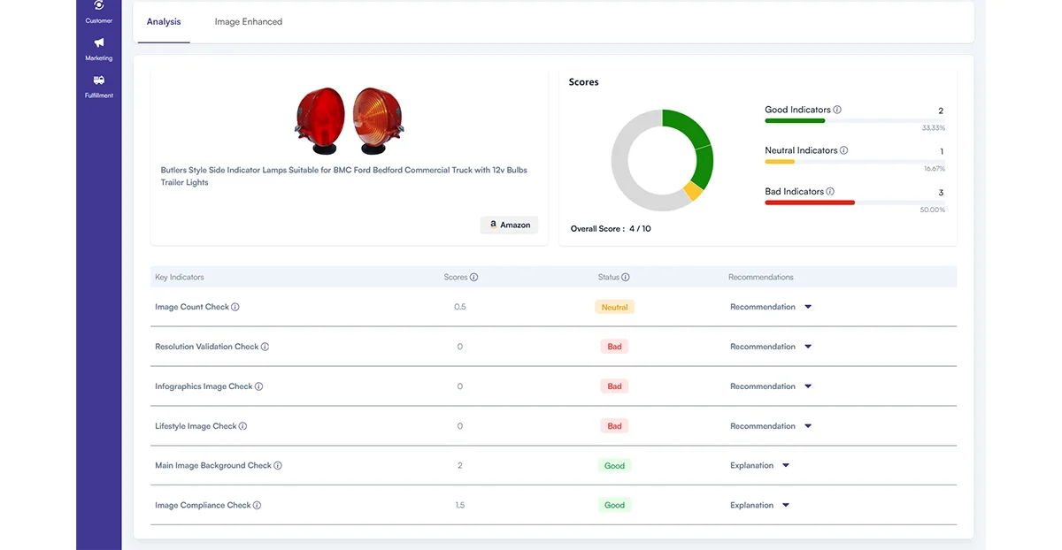 Automated Content: Generate, Grade & Optimize